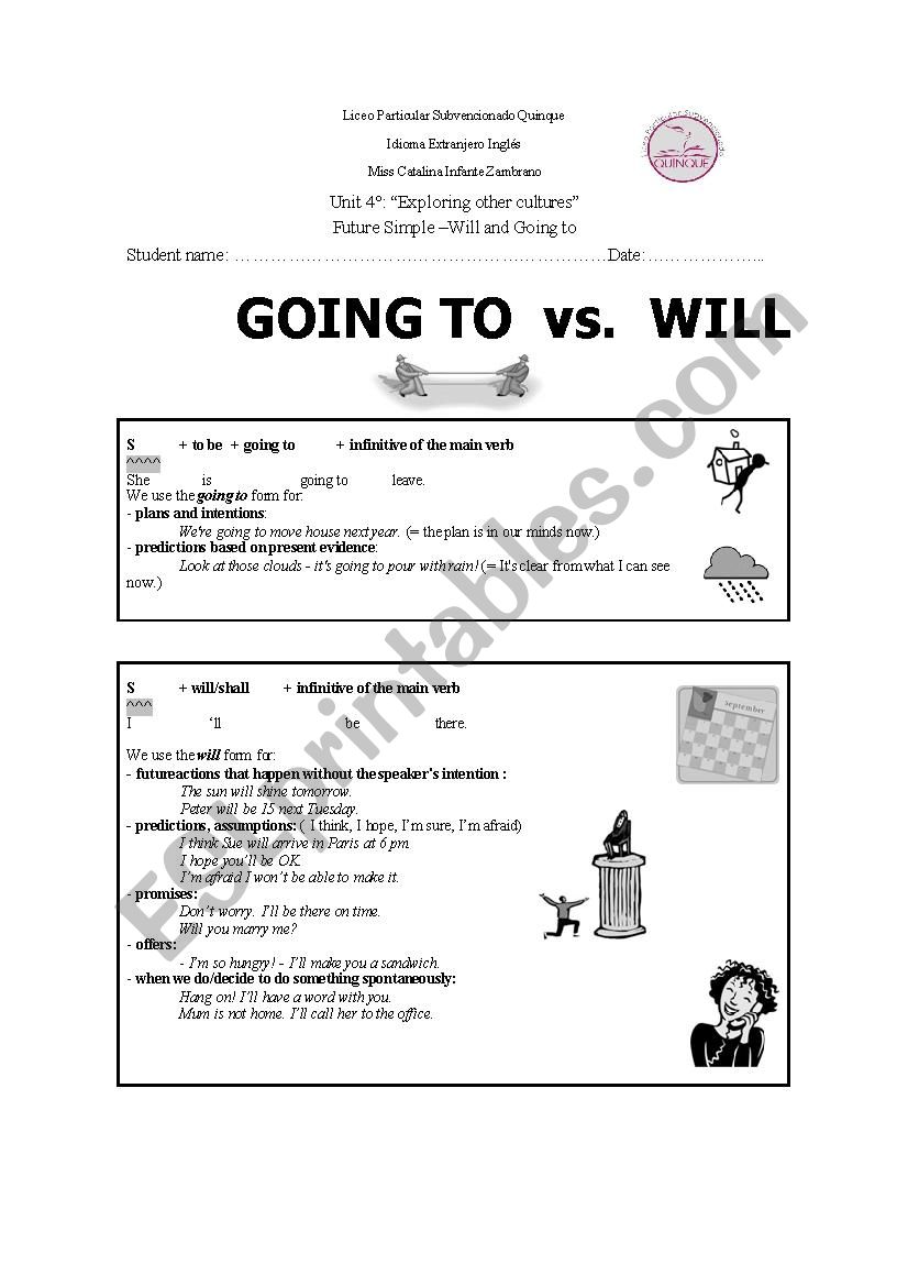 will and going to  worksheet