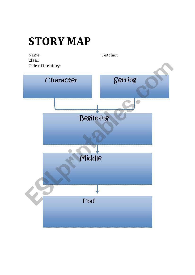 Elements of Plot worksheet