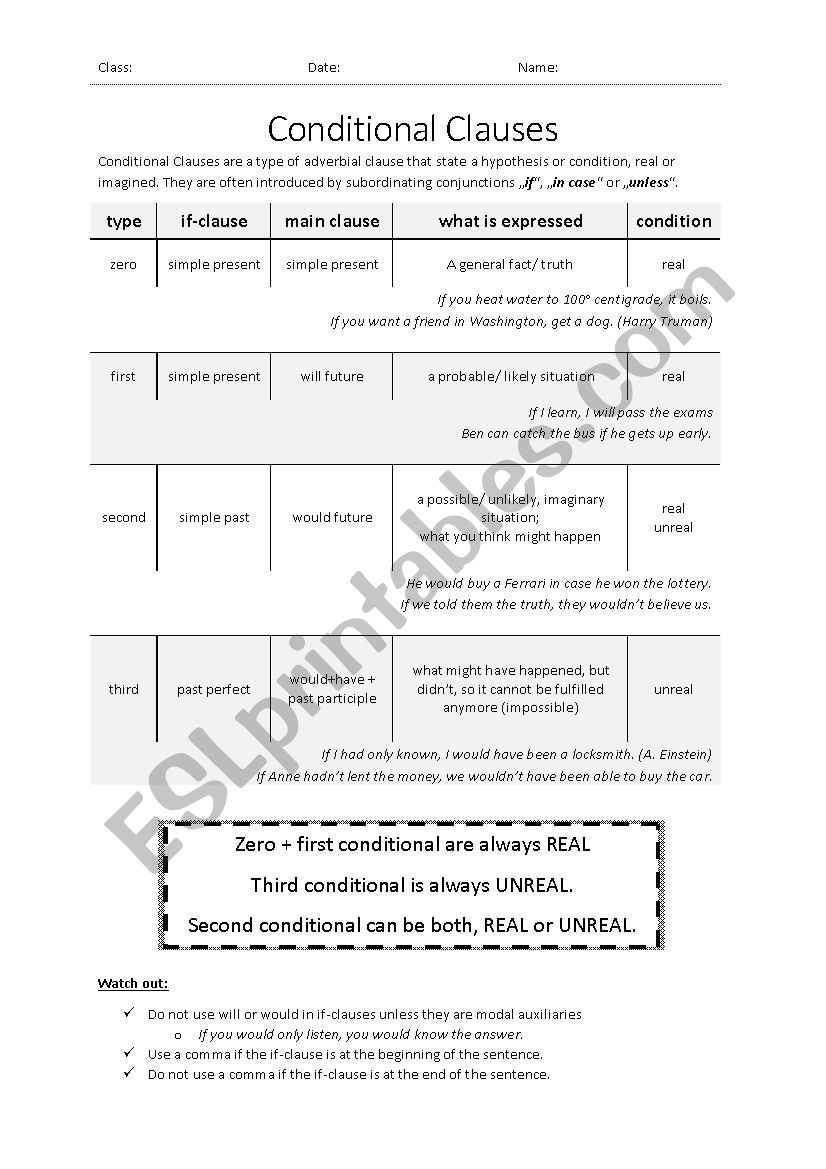 Conditionals worksheet