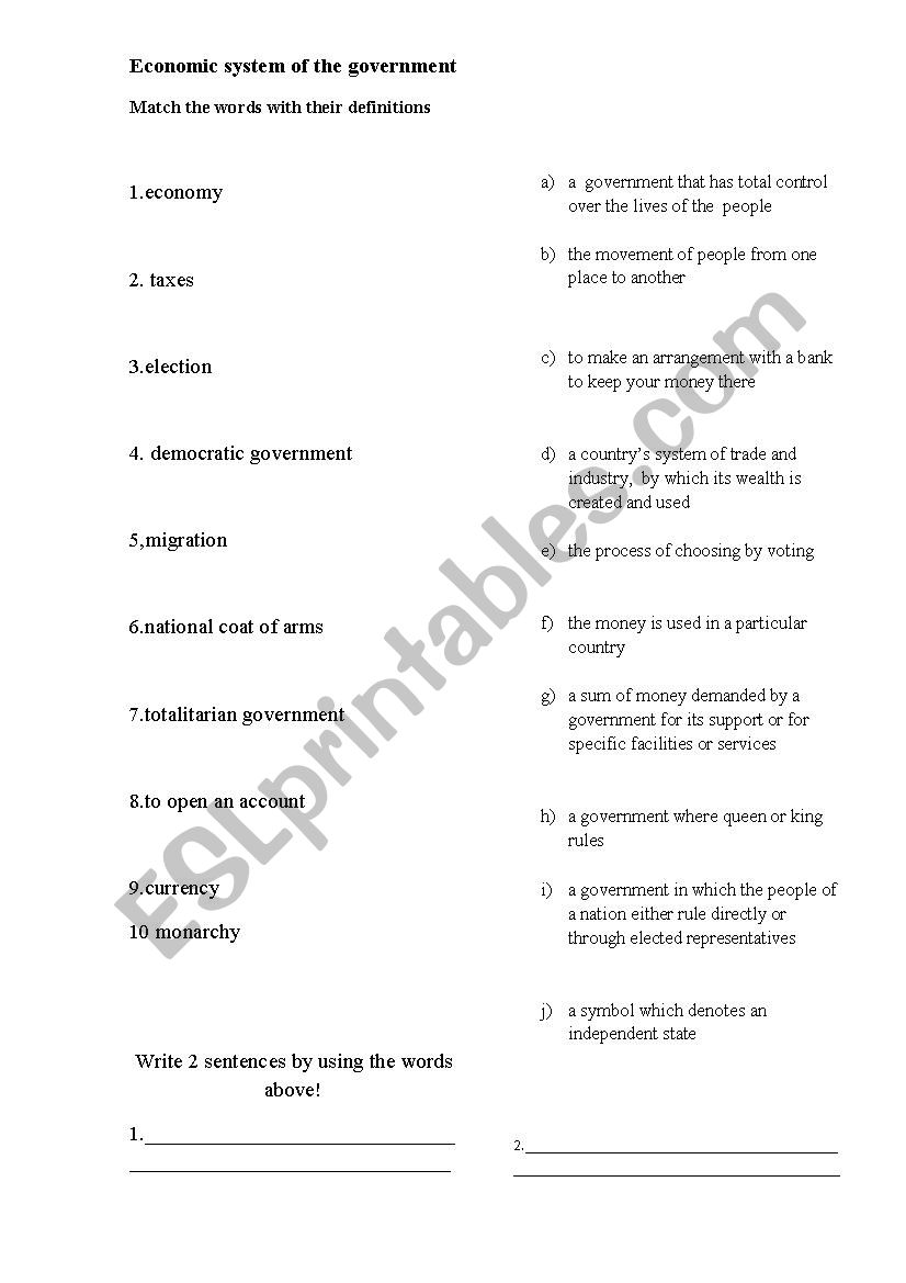 Economic system of the government