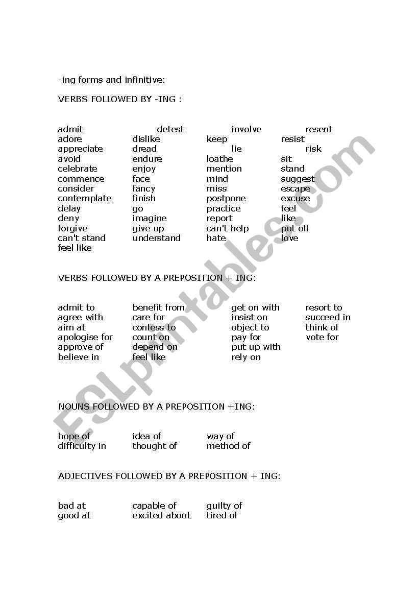 ING VS TO INFINITIVE worksheet