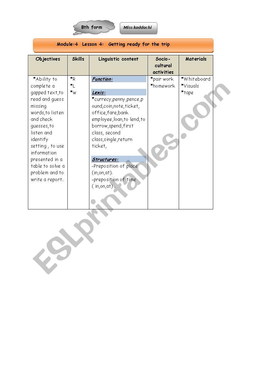 getting ready for the trip worksheet