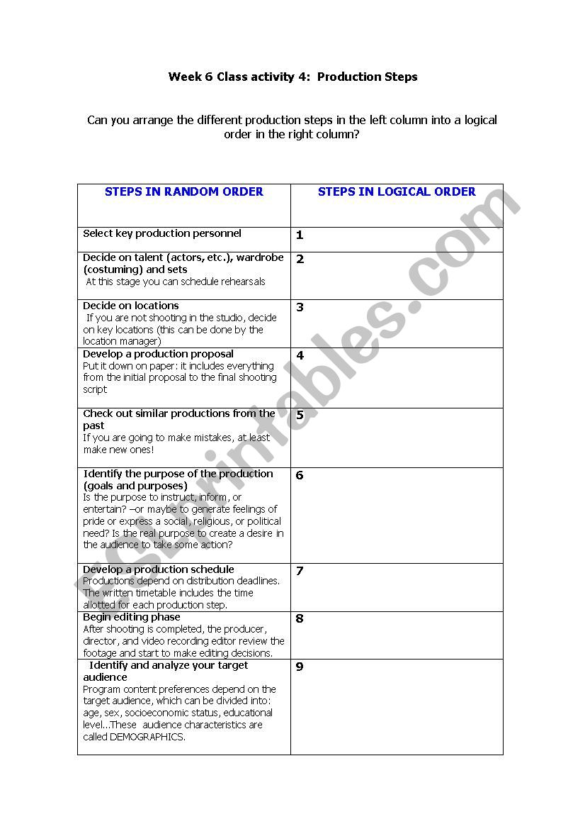 production steps worksheet