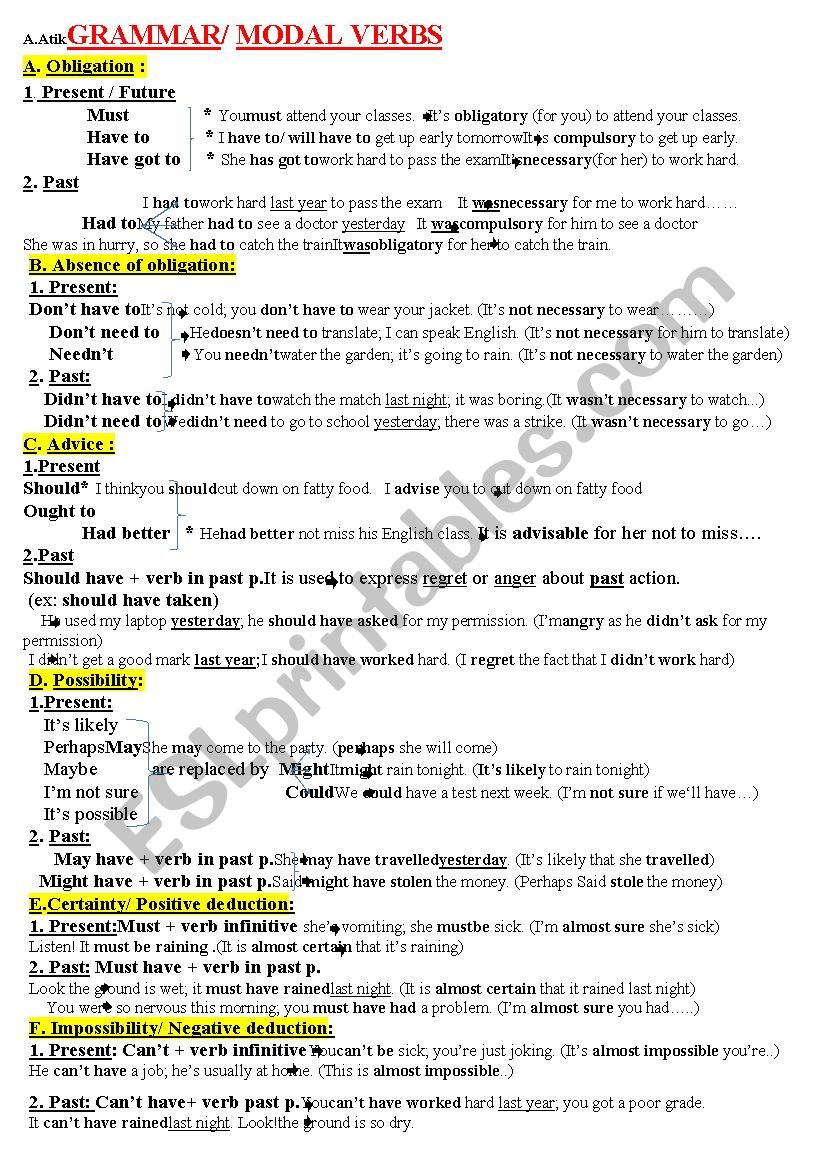 Modal Verbs worksheet