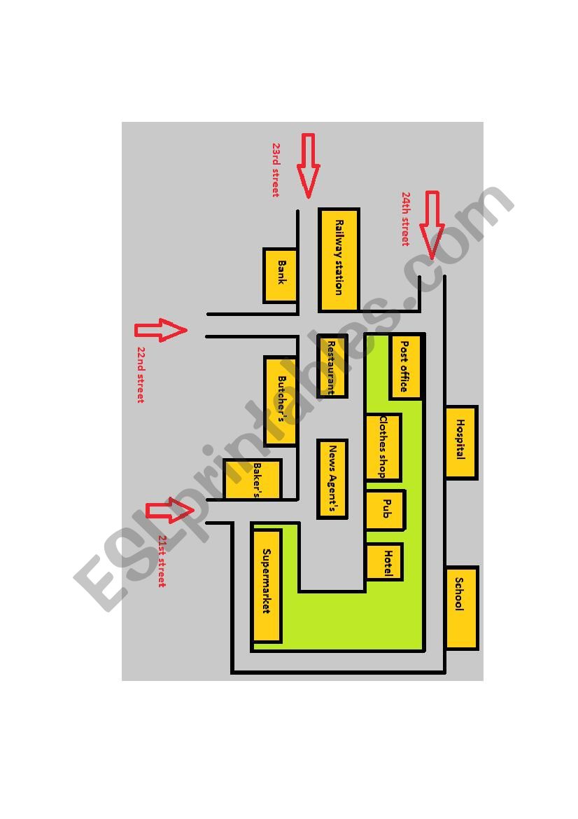 Giving directions  worksheet