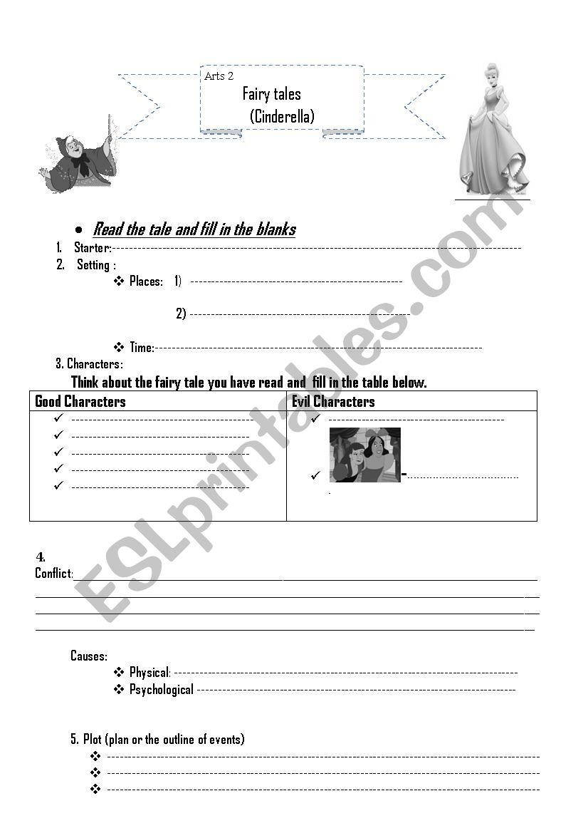 fairy tales Cindrella  worksheet