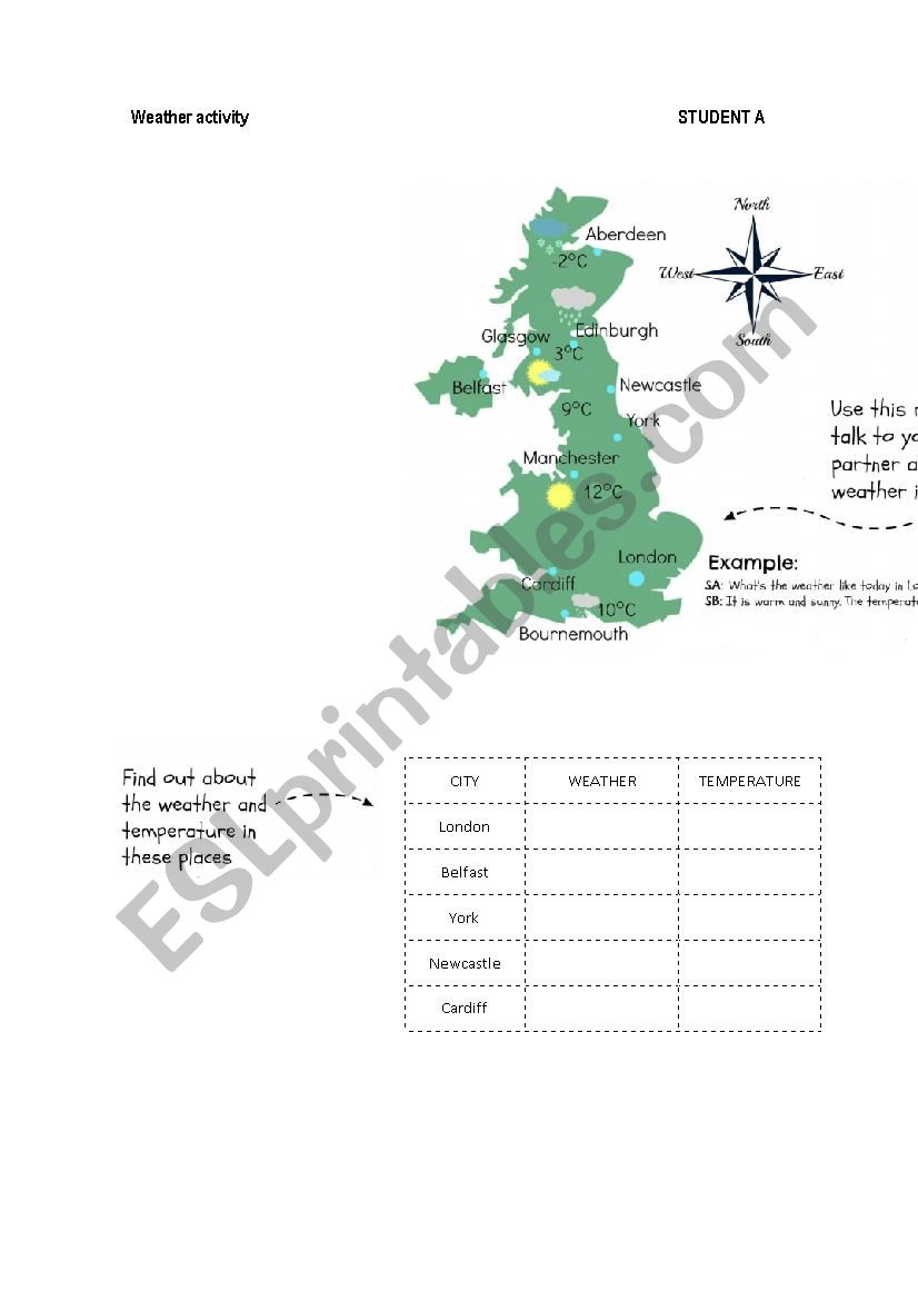 The weather worksheet