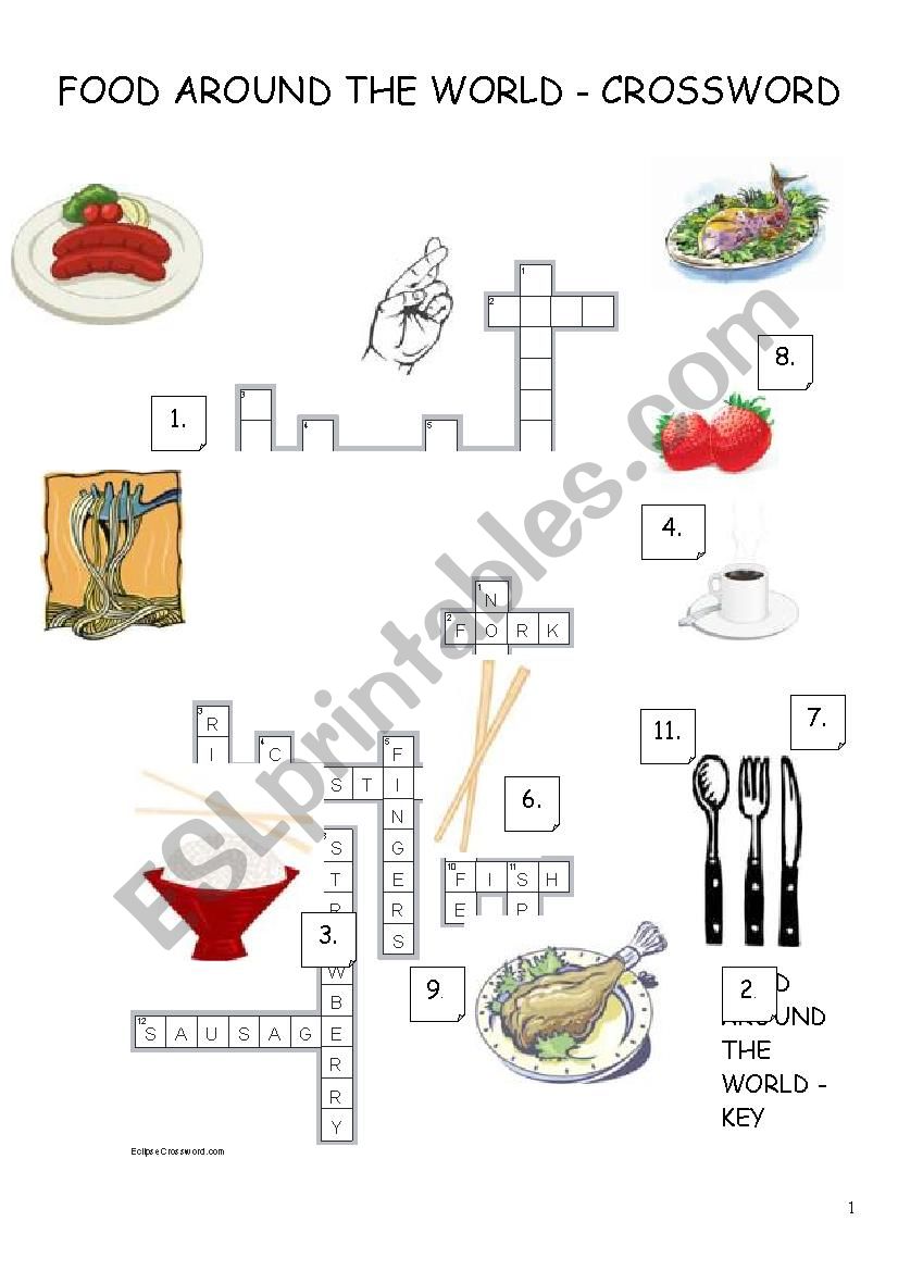 Food around the world worksheet