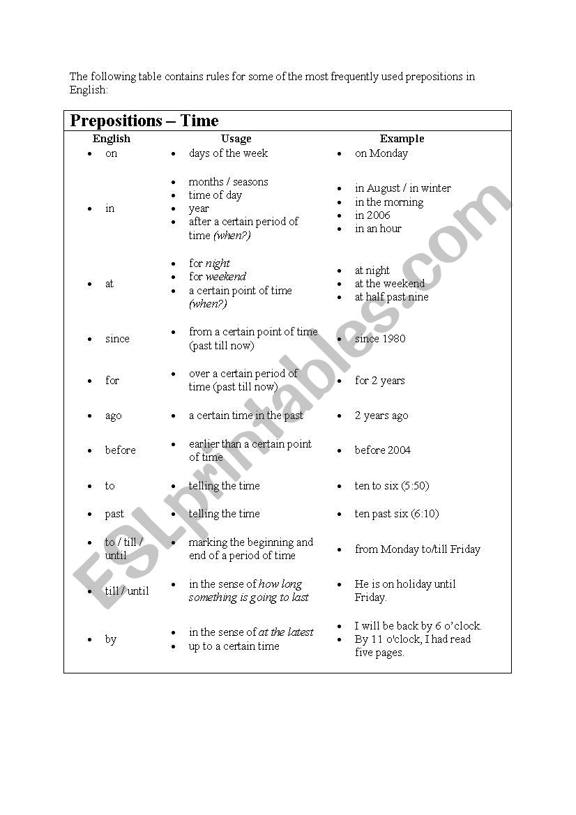 prepositions in English worksheet