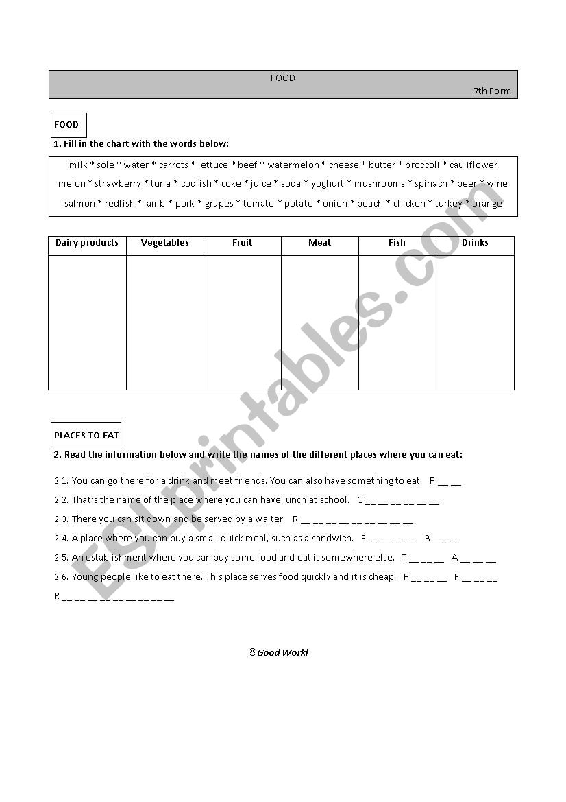 Food worksheet