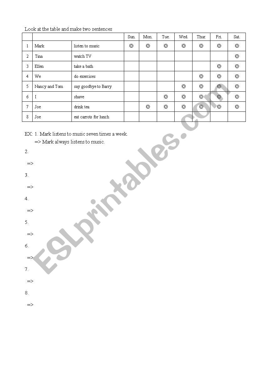 Frequency adverbs worksheet