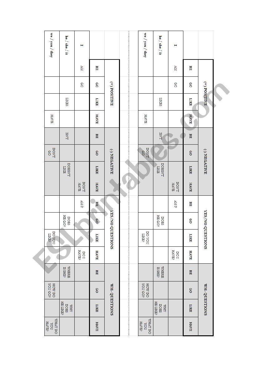 Present Simple Verb Forms worksheet