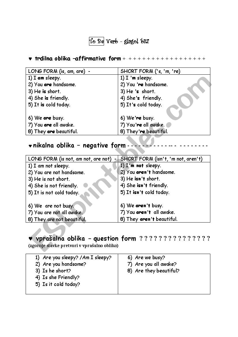 Verb to be - long and short forms