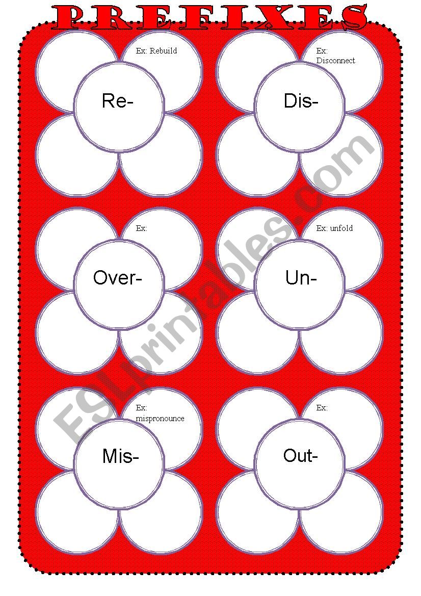 WORD FORMATION  worksheet