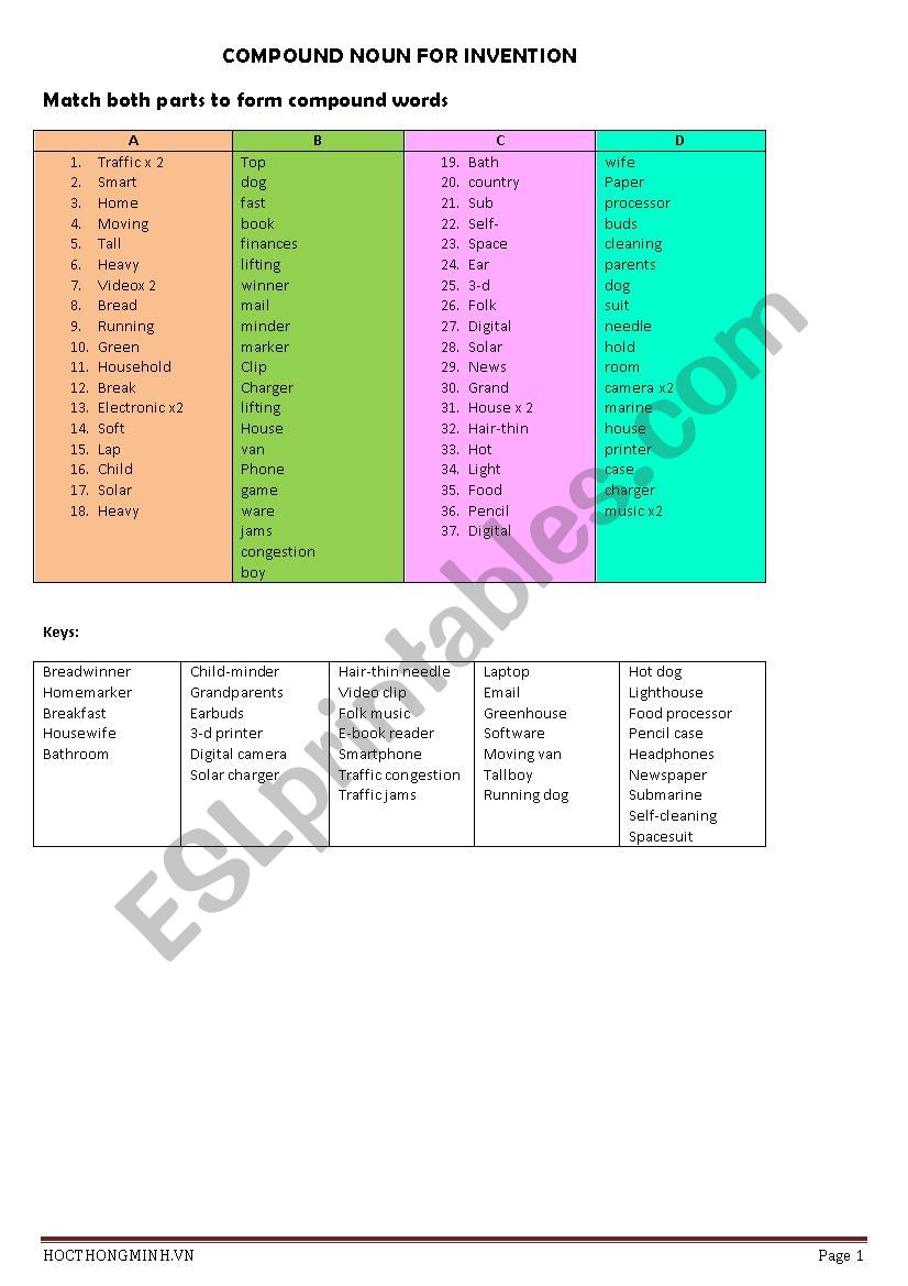 COMPOUND NOUN FOR INVENTION worksheet