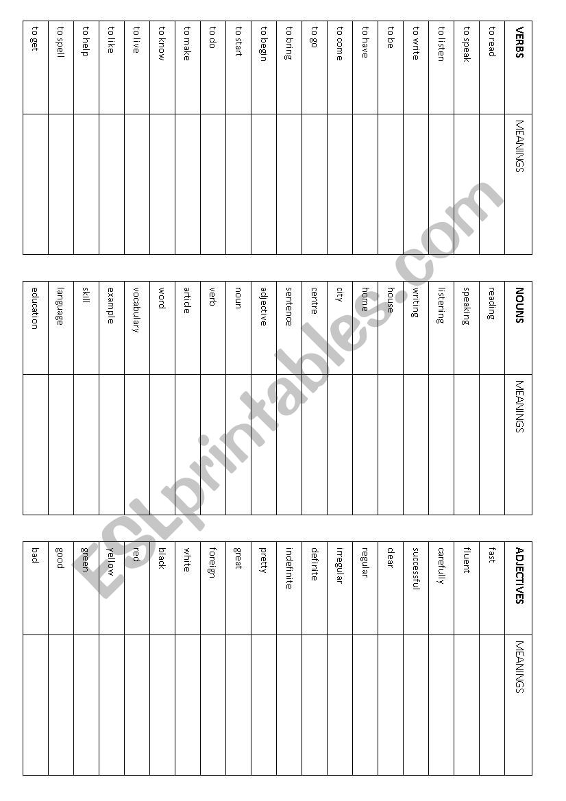 Vocabularies worksheet