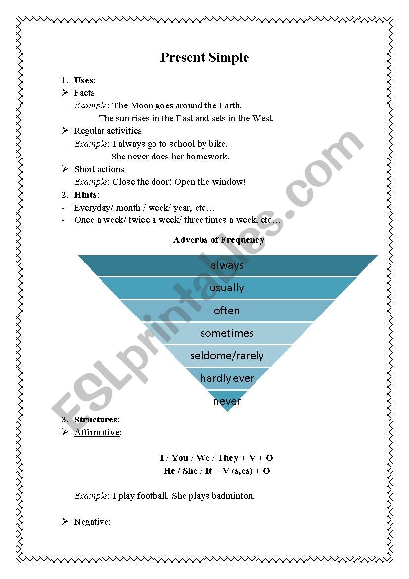 Present Simple Grammar worksheet