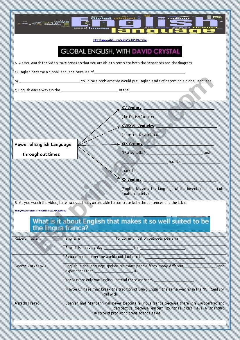 English as a Global Language worksheet