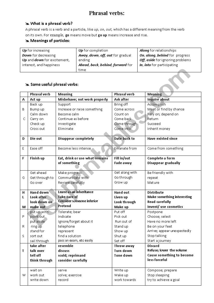 phrasal verbs worksheet