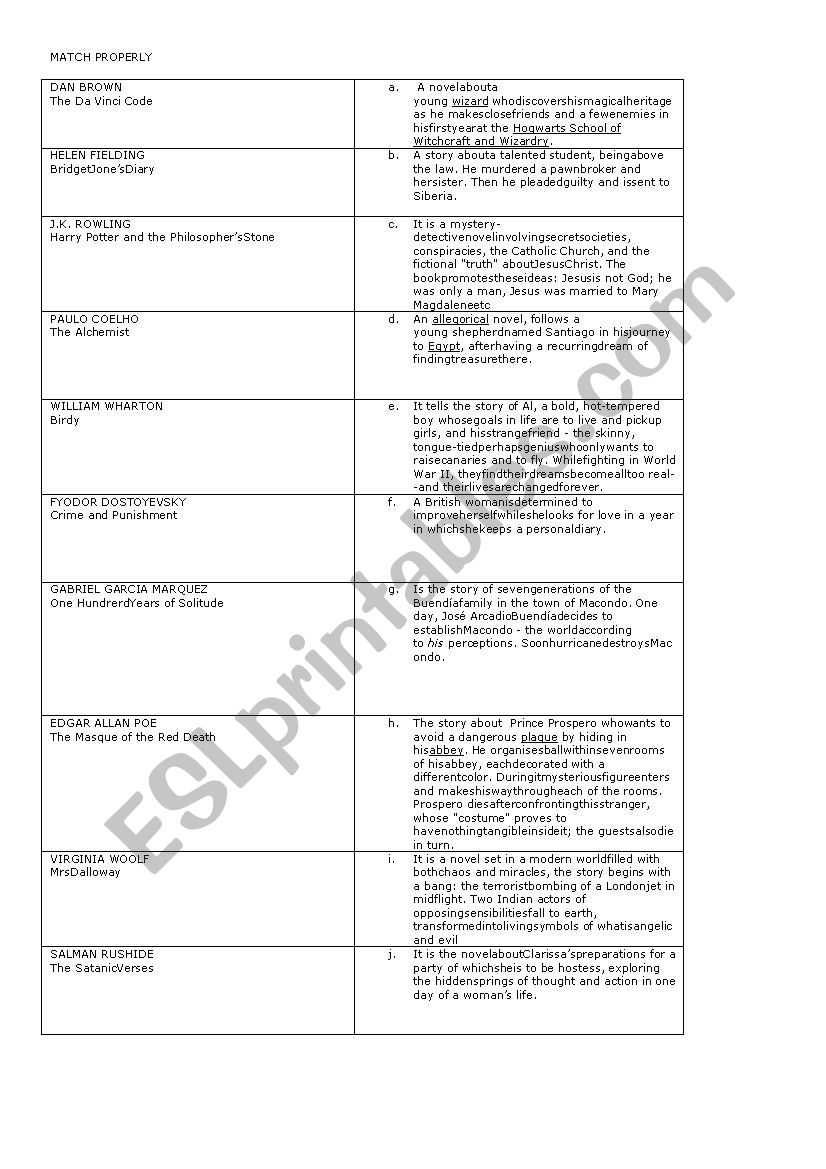 writers and their books  worksheet