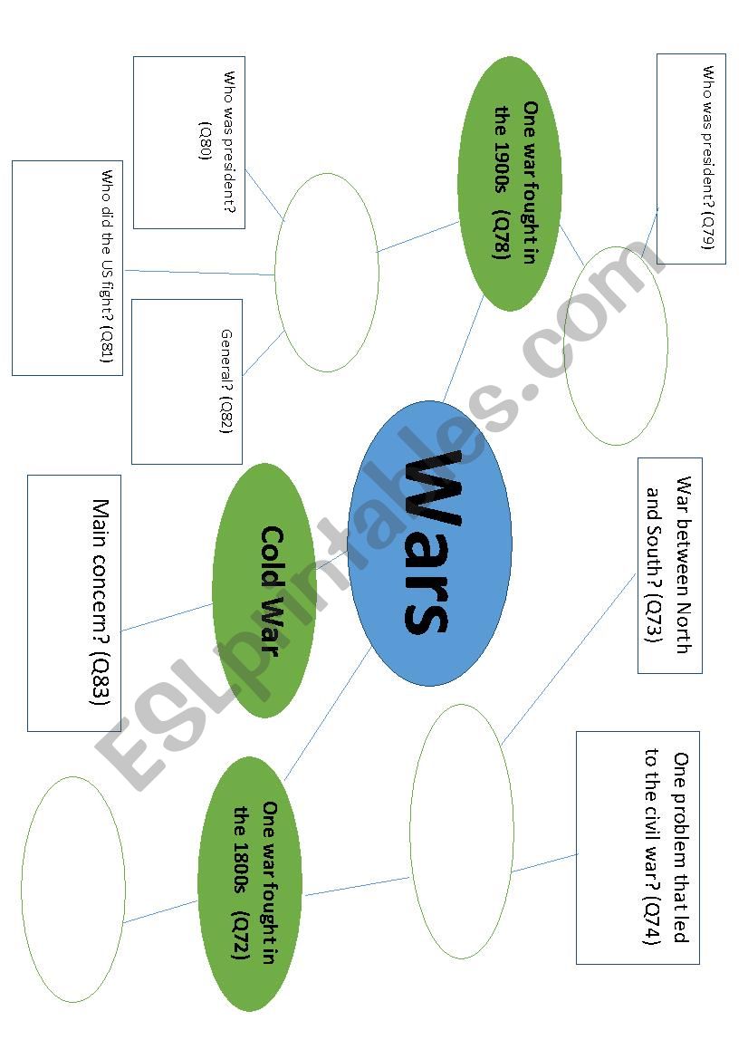 US Citizenship Qs Web worksheet