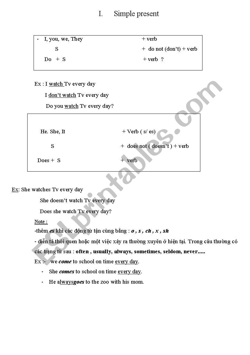 basic tenses for secondary  school