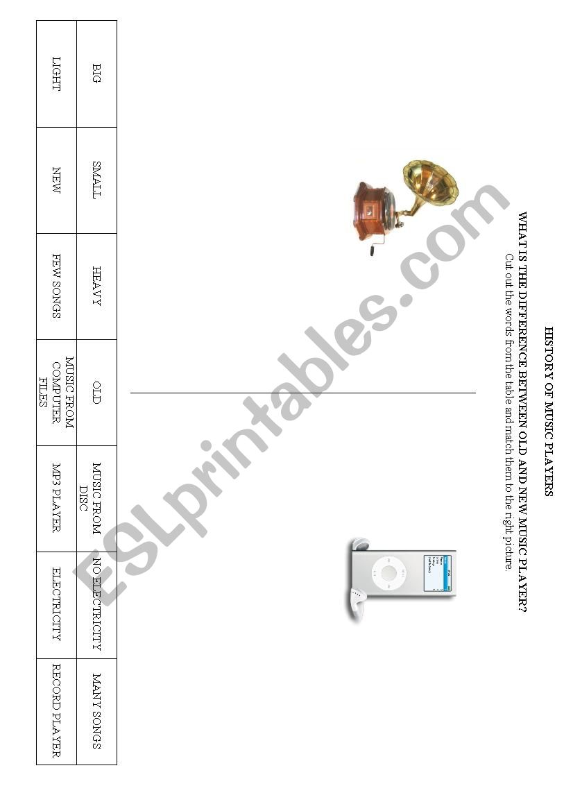 History of music players worksheet