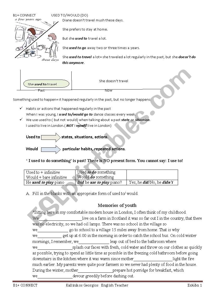 Grammar: used to vs would worksheet