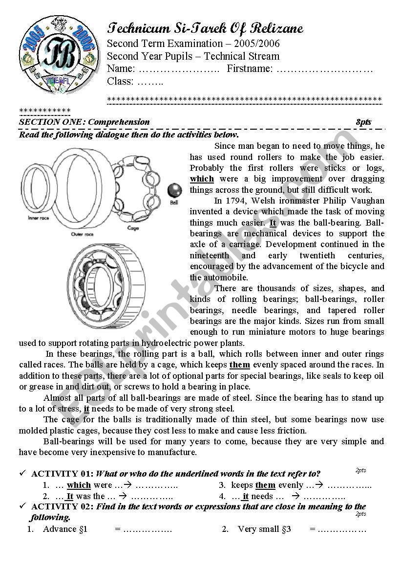 Ball-bearings... (Author-Bouabdellah)