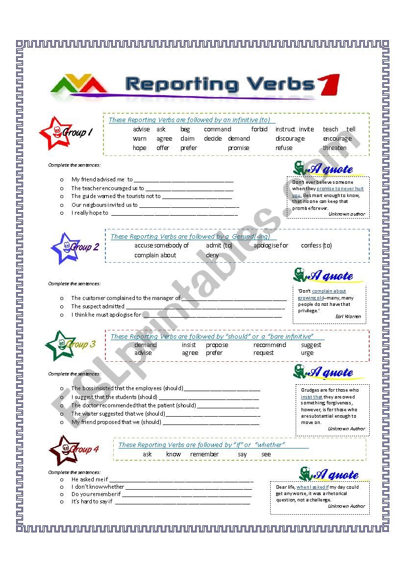 Reporting Verbs - Part 1 worksheet