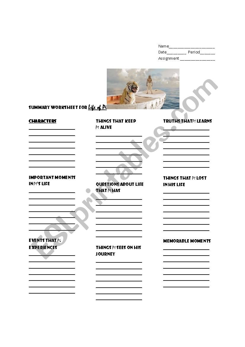 Life of Pi MOVIE Summary Worksheet