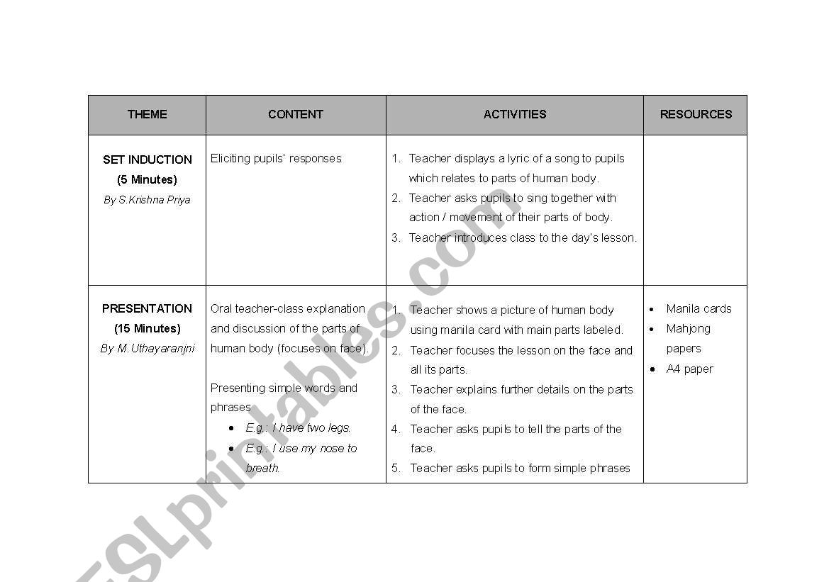 parts of body worksheet