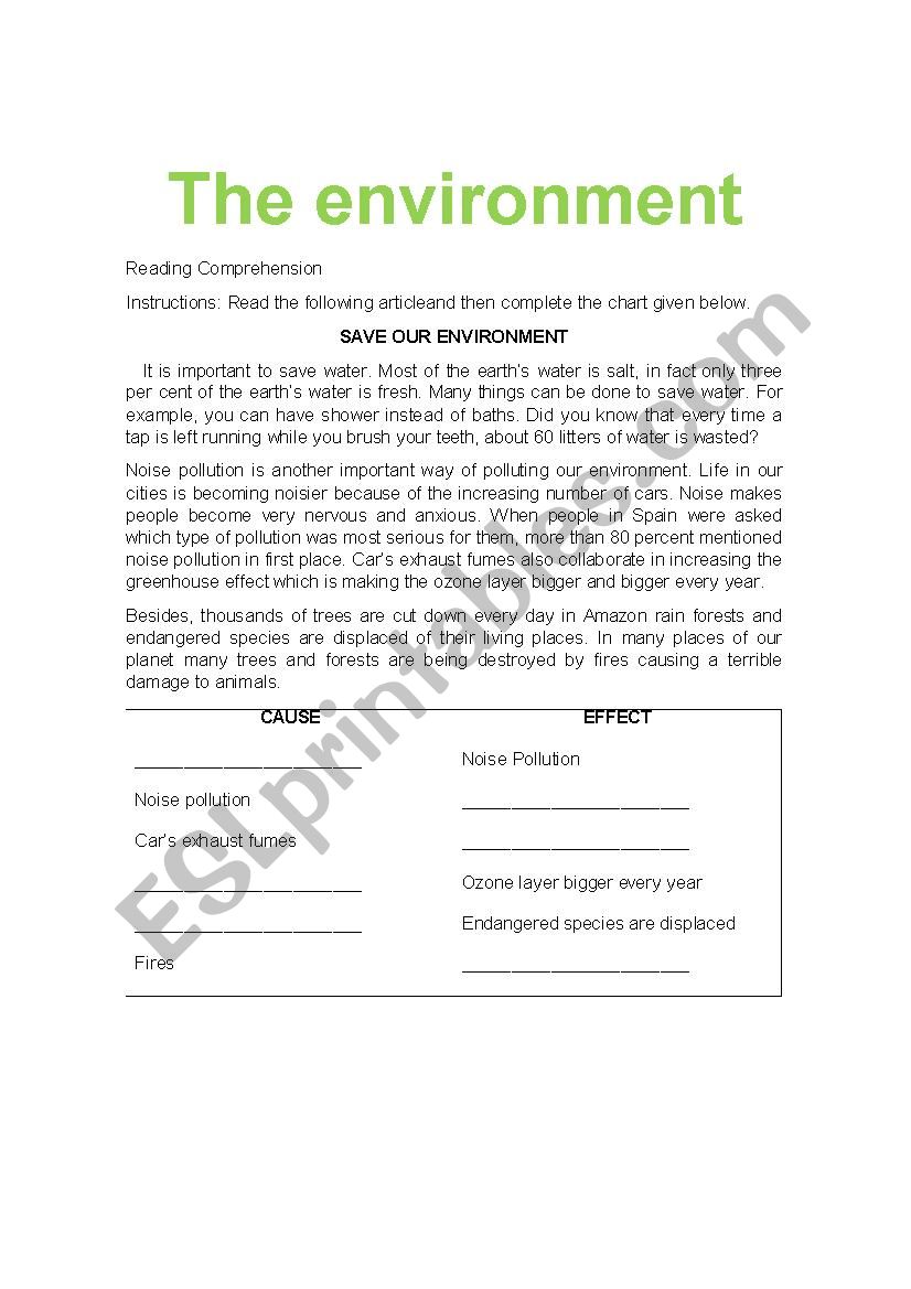 The Environment (Reading Comprehension) 