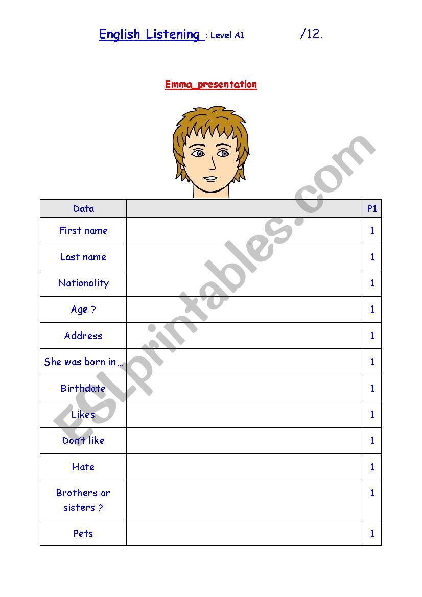 Personal information. EmmaÂ´s introduction