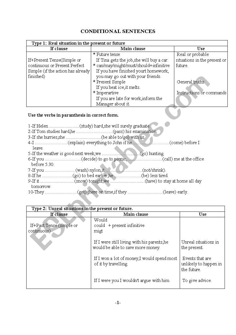 conditionals worksheet