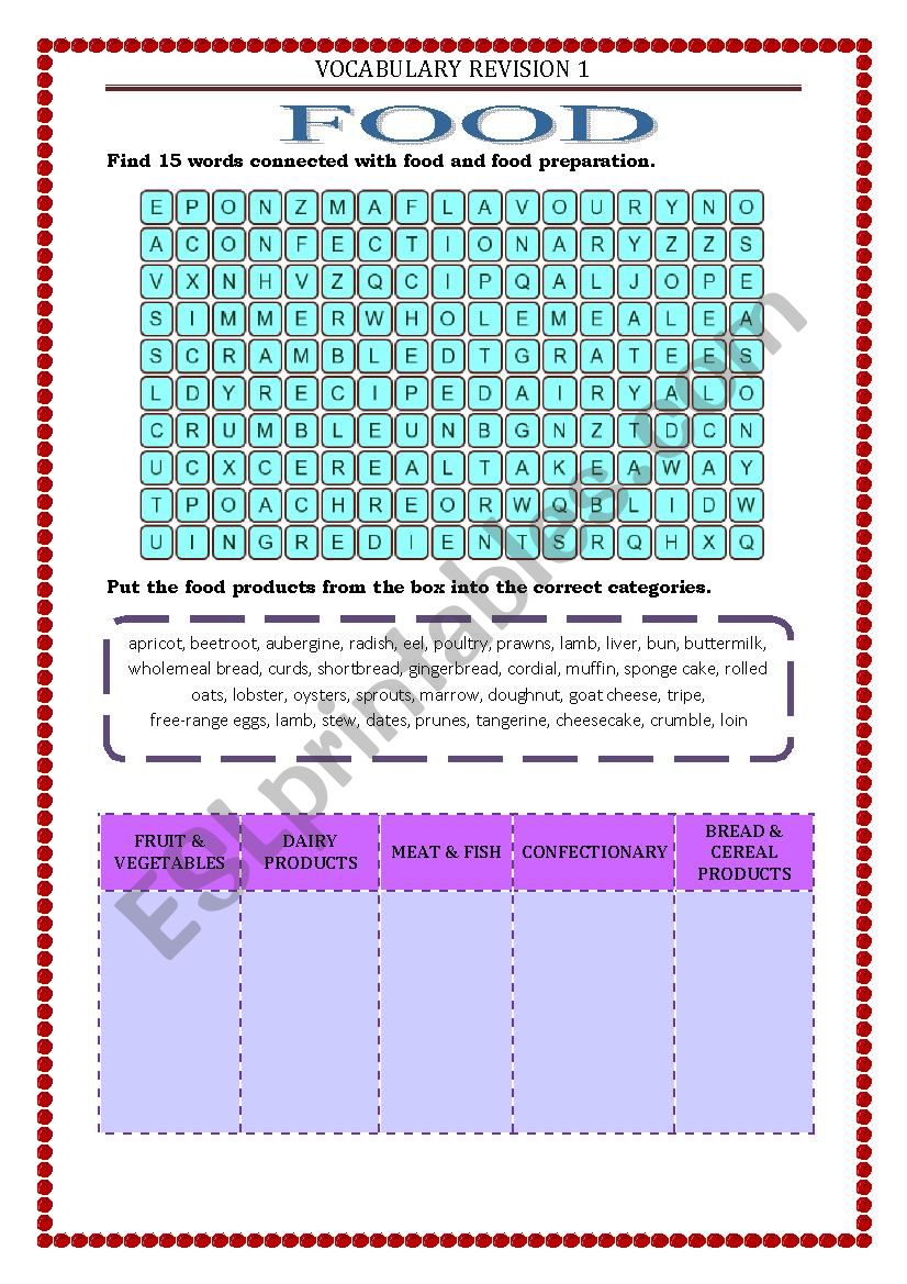 Vocabulary Revision 1 - Food with a key 