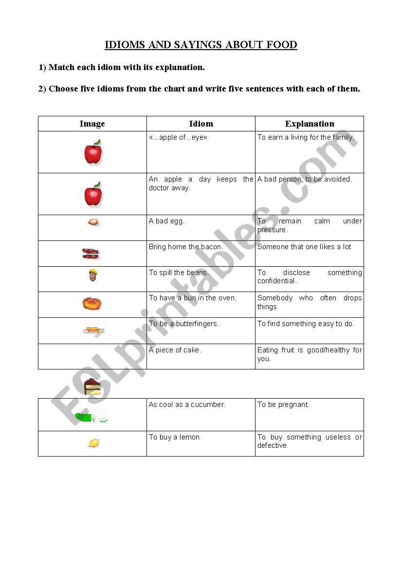Idioms and Sayings about Food worksheet