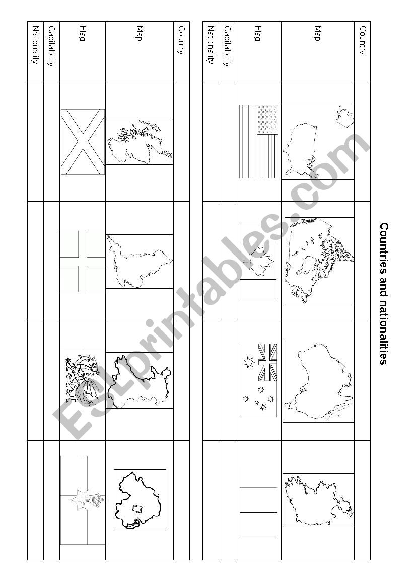Countries - flags and nationalities