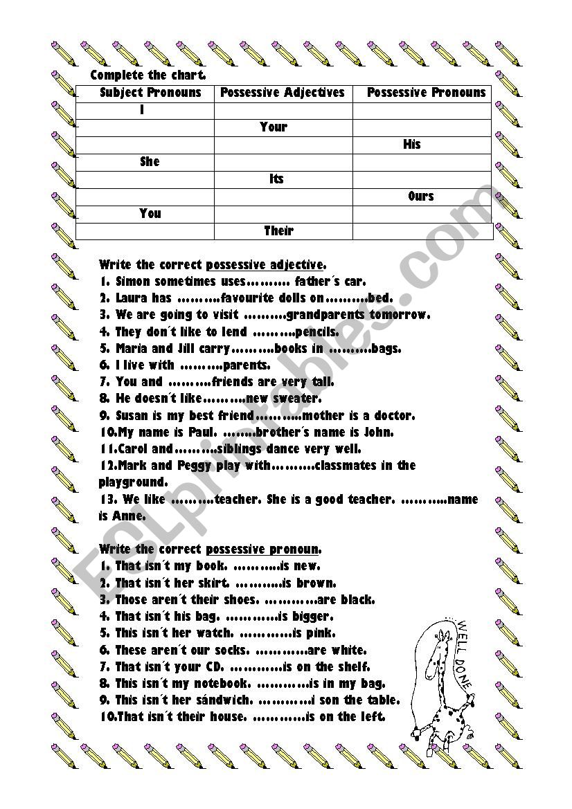 possessive adjectives and pronouns