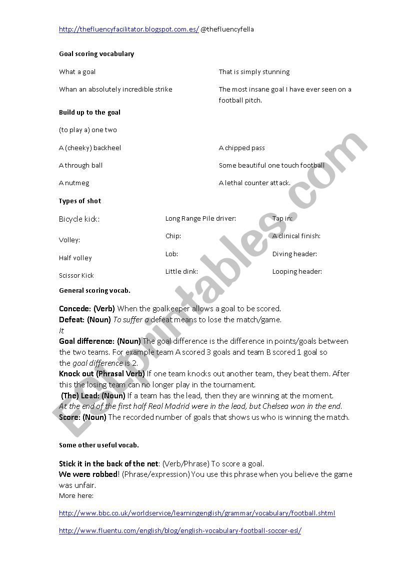 Goal scoring vocabulary for commentary class.