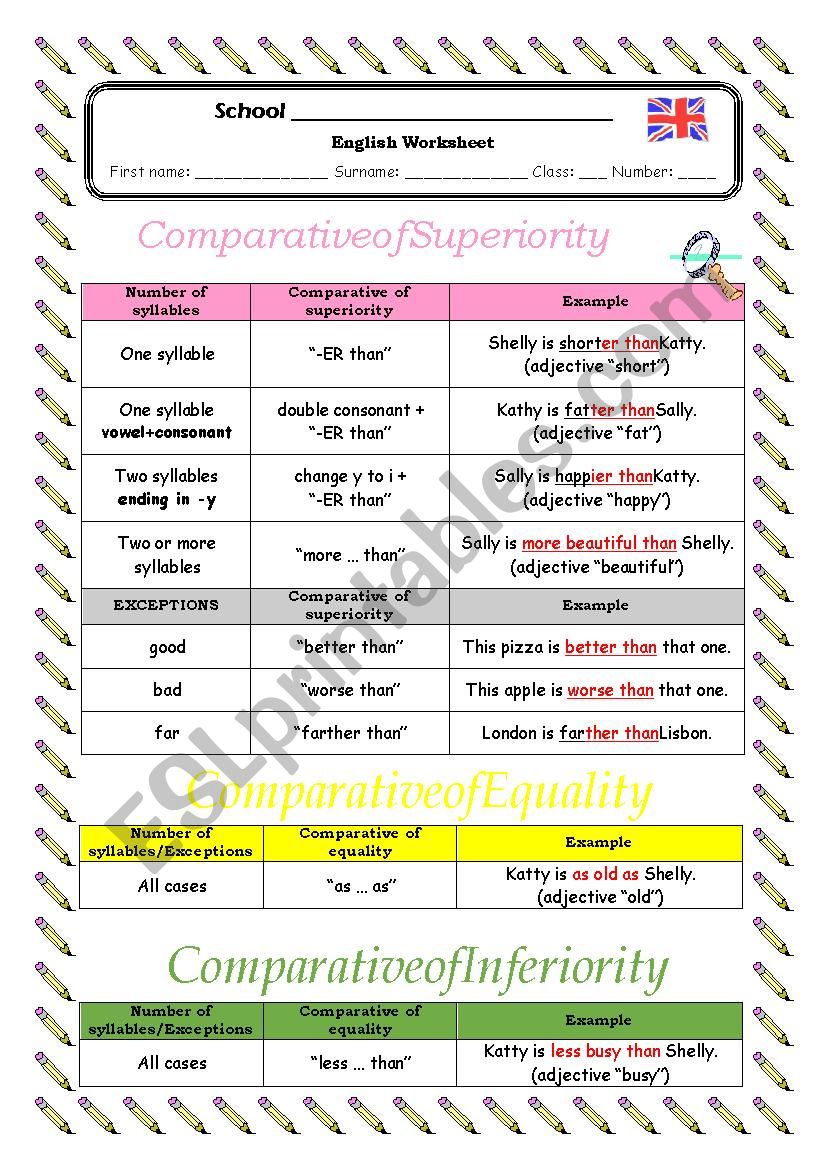 Comparatives worksheet worksheet