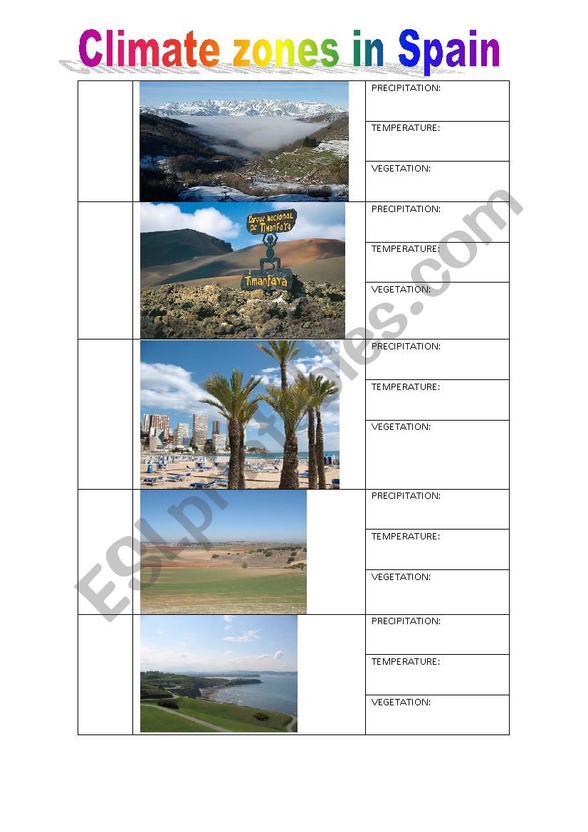 CLIMATES IN SPAIN worksheet