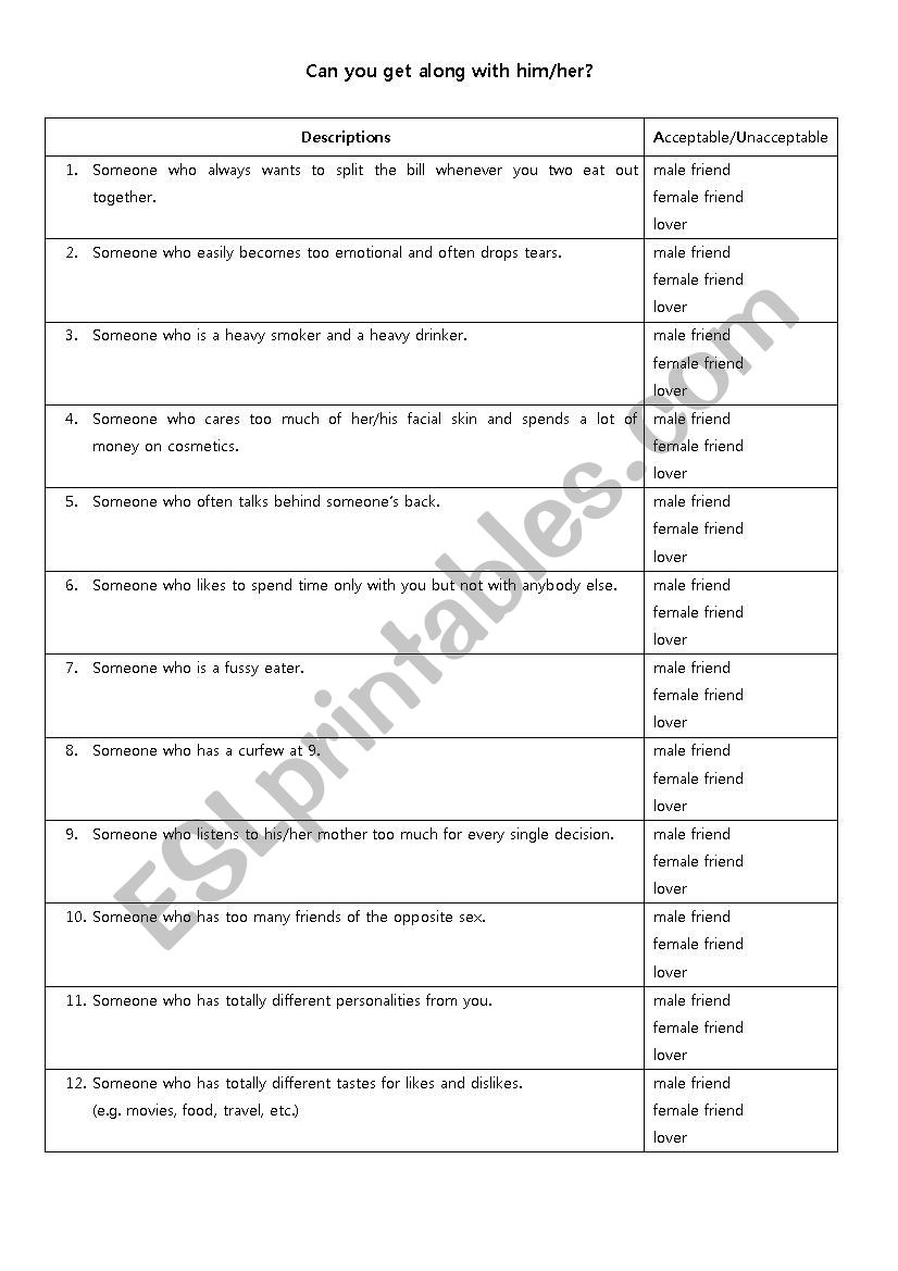 relationship worksheet