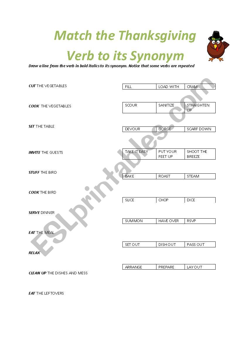 Thanksgiving Dinner Synonyms worksheet