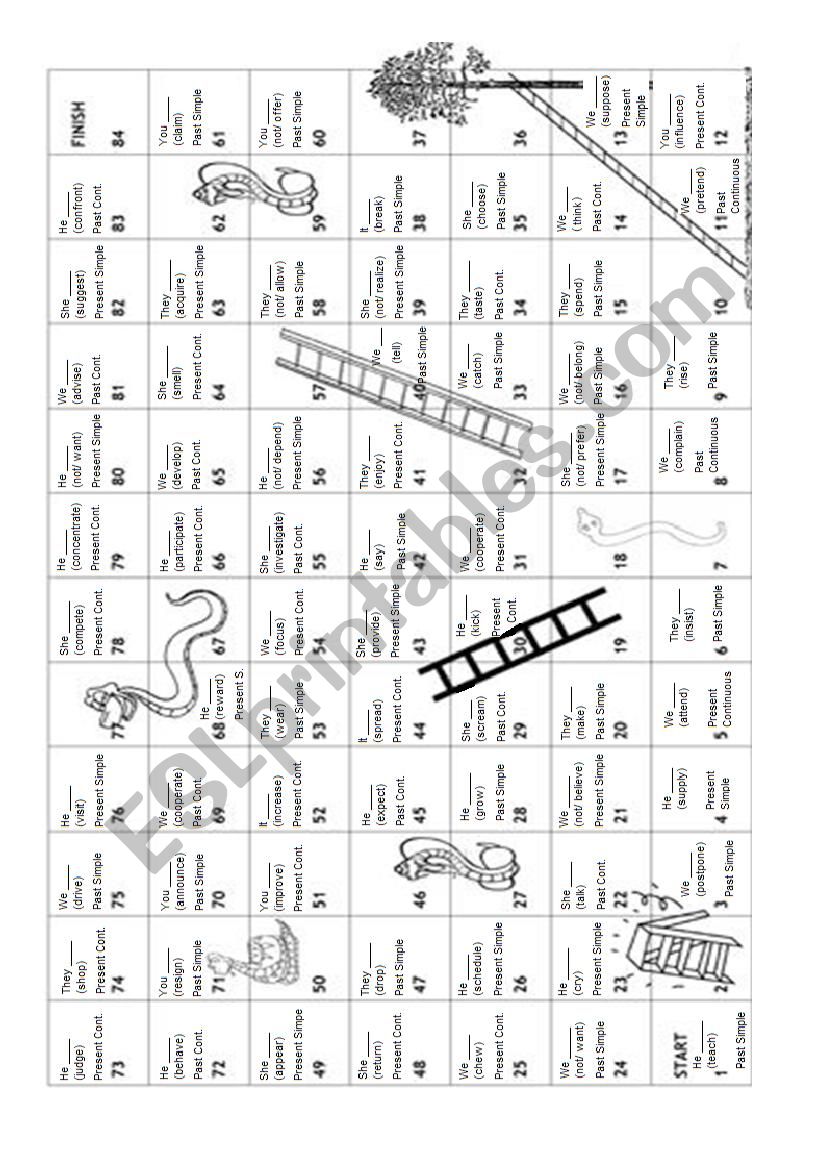 Snakes and Ladders: Present (Simple - Continuous), Past Present (Simple - Continuous)