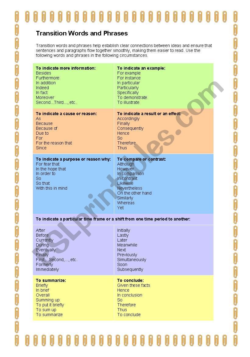 Transition Words worksheet