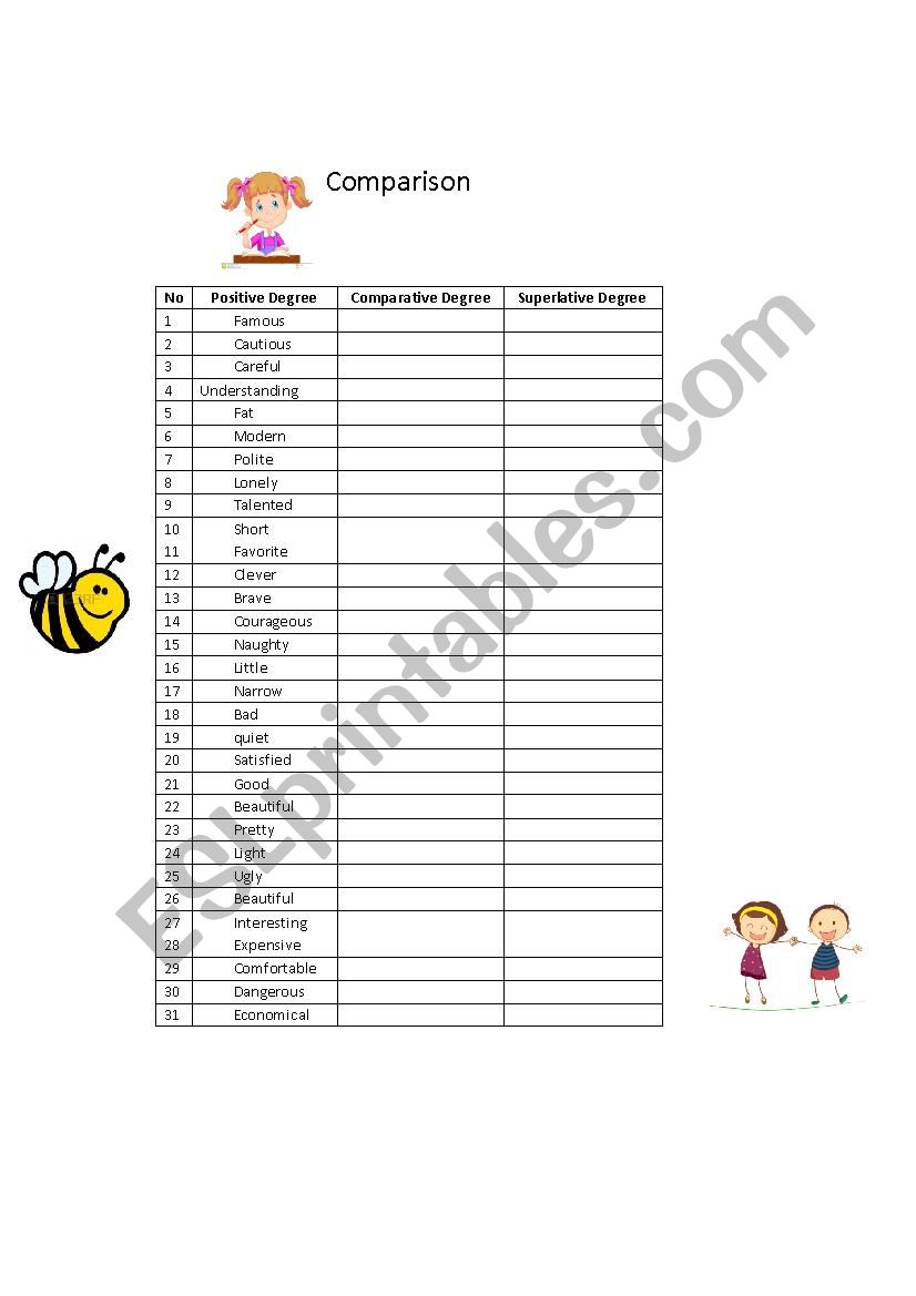 Comparison worksheet