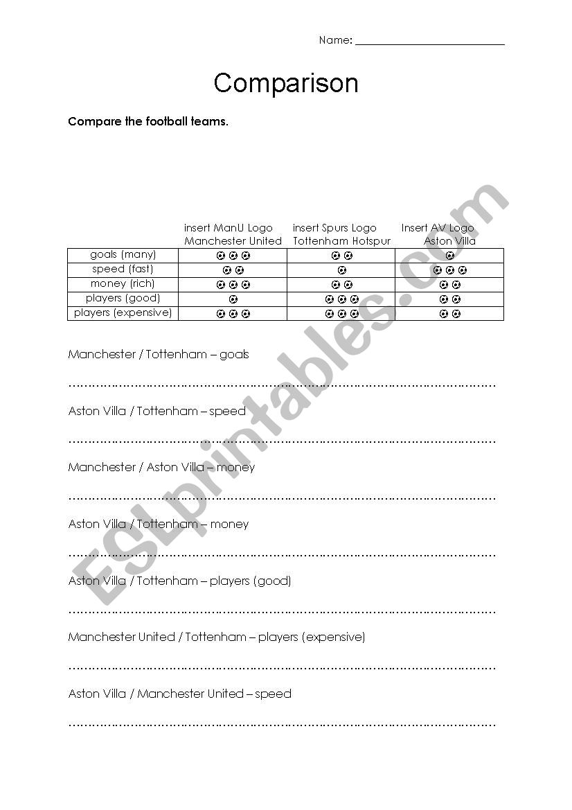 Comparison exercise - British football teams