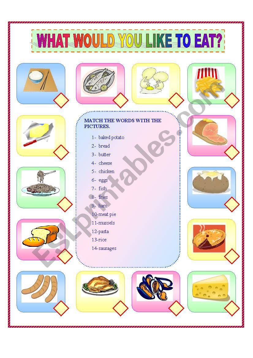 WHAT WOULD YOULIKE TO EAT? - ESL worksheet by catyli