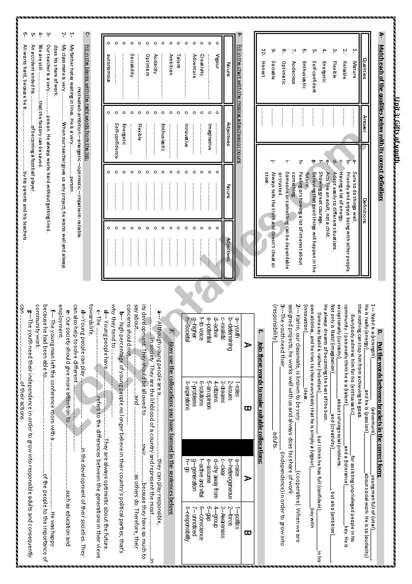 gifts of youth worksheet